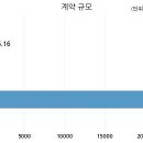 주식회사에스엠코퍼레이션 이미지