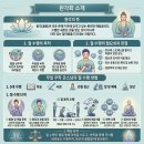불기 2570년 6월 22일 월요일 아름다운 절수행 원각회 소식 이미지