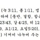 G3330 네이버블로그