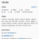 현대관광렌트카강릉역케이티엑스영업소 네이버블로그