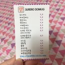 수레로 돈까스