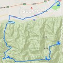 Re: 순토(화산) 이미지