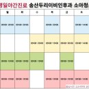 한양이비인후과의원 이미지