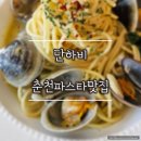 단하비