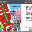 노블레스약국