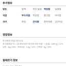 파리바게뜨 남평강변도시점