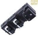 G5040 쇼핑하우