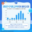 두암체육관 | 1학기 종강, 그리고... (6월 2주차 ~ 3주차)