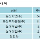 유진기업(주) 이미지