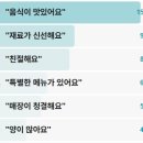 중앙동147 이미지