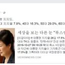 가족사랑정신과의원 이미지