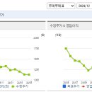 평화산업 이미지