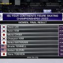 피겨 사대륙선수권대회 여자싱글 🥇이해인 🥈김예림 이미지