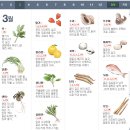 삼월떡방앗간