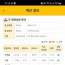 연은동물병원