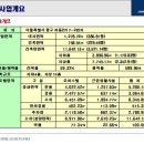 제이매크로타워 이미지