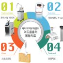 돈암카 네이버블로그