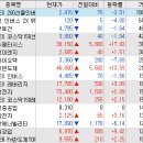 (주)아남이엔지