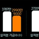 유재호농장 이미지