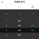 종합운동장(보조운동장) 이미지