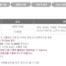 3월23일(토) 야외수업 안내(올림픽공원-8호선 몽촌토성역 1번출구)=4월21일 동일 이미지