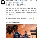 2028 LA올림픽 출전 의향이 있는 KD 이미지
