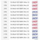 해풍 태양광발전소 이미지