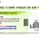 청국장&떡