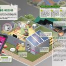 대정에너지 이미지