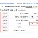 다사역로 이미지