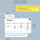 이노동물병원 이미지