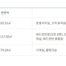 일자산2체육관 화장실 네이버블로그
