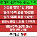 대건비철금속(주) | 第七計 오븐크리너(오븐클리너)