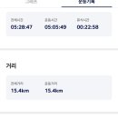 명산사슴농장 이미지