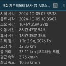 제주역올레 3-A완보,2코스완보,1코스일부 이미지