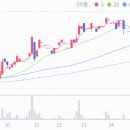 주식회사 에이티 이미지