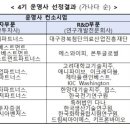 세마파트너스