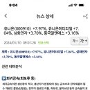 바이앤셀 이미지