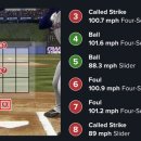 스트라이크게임존 이미지