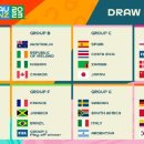 그냥 갑자기 올려보는 2023 FIFA 여자 월드컵 이미지