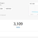 밥때