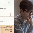 이유여행사유