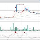 코스믹바이오 이미지