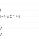 오남불가마사우나 이미지