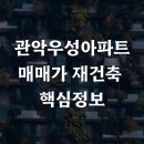 우성아파트 이미지