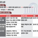 상원슈퍼 - 구미시 상무로 957 | 상원슈퍼