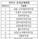 배양리 유아숲체험원 이미지