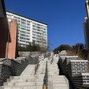 범바위공원 | [등산기록9]인왕산 :: 2시간 코스 독립문역~ 선바위~범바위 코스 후기/주차