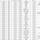 김종원치과의원 이미지