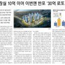 시장로또 이미지